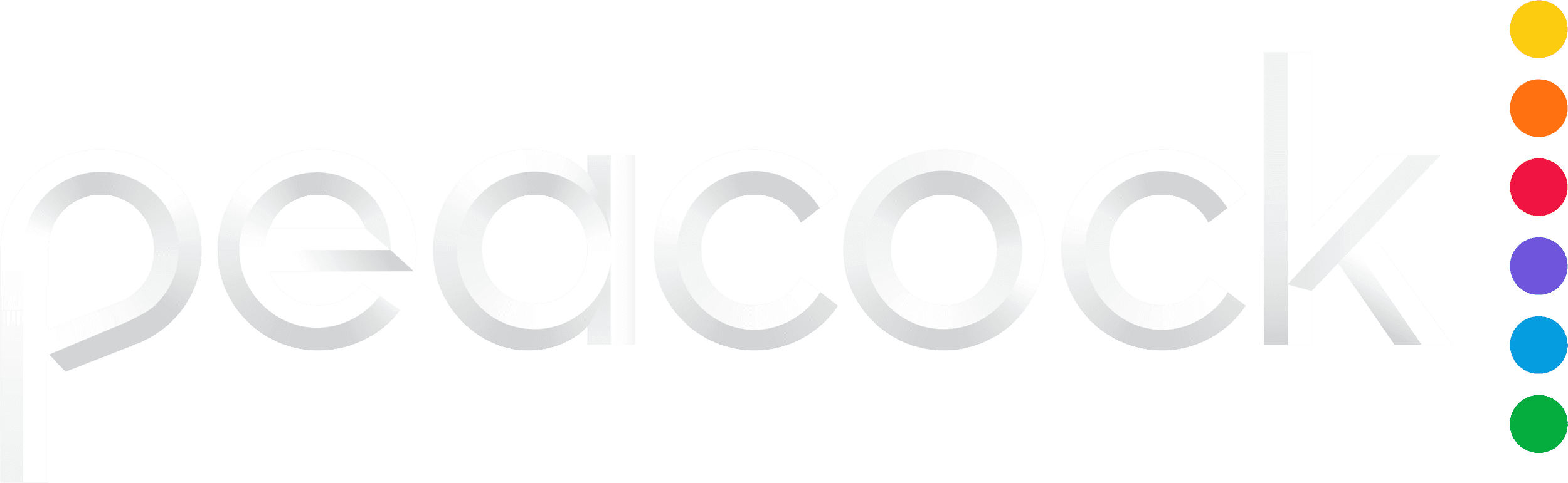 Meilleur abonnement IPTV Peacock